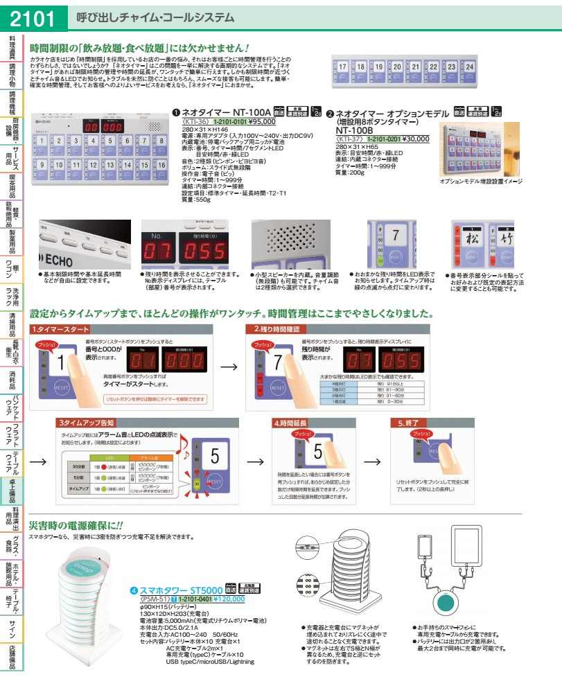 ネオタイマー ＮＴ－１００Ａ KTI3601