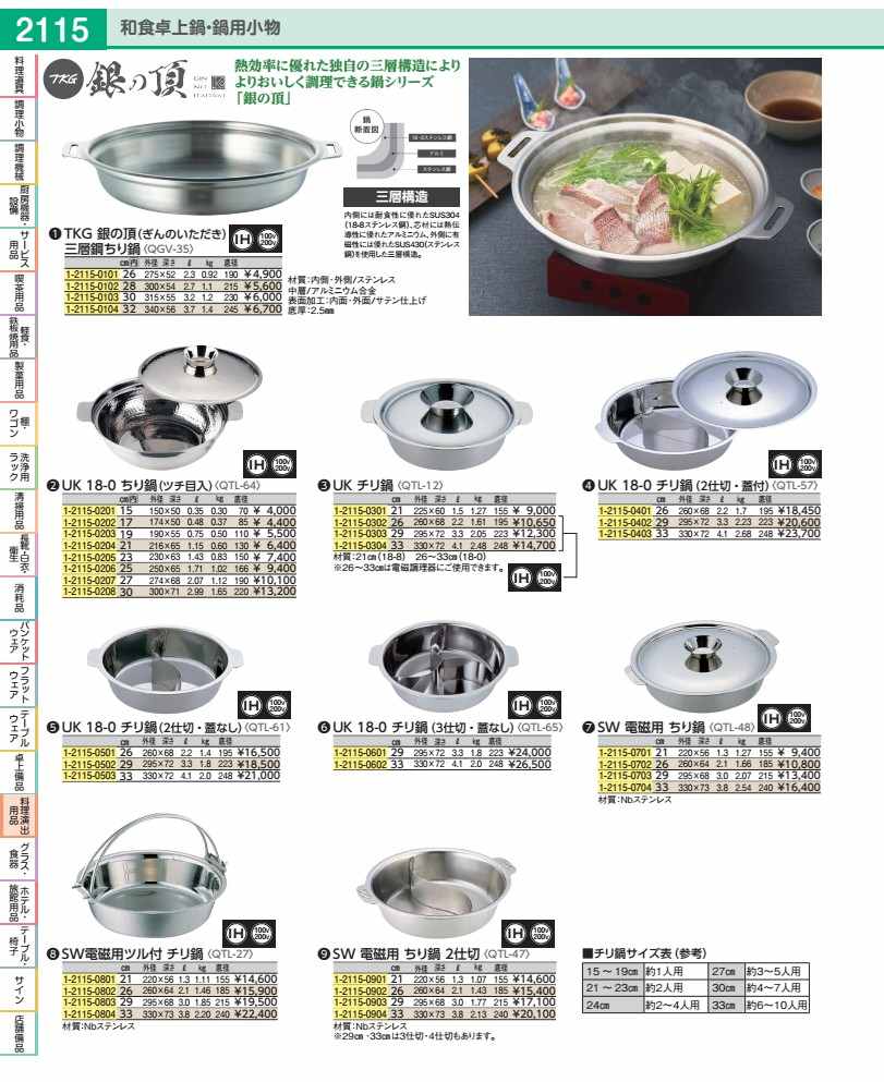 ＳＷ電磁用ちり鍋 ２仕切 ３３cm QTL4733