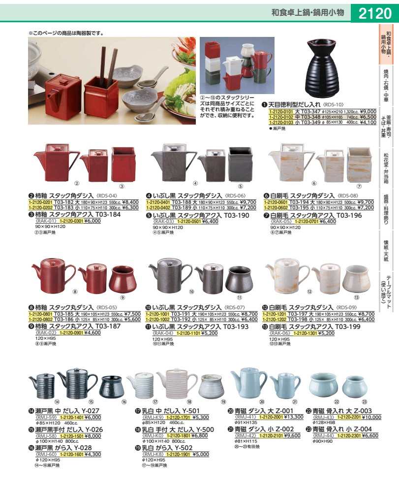青磁 骨入れ 大 Ｚ－００３ RMJ4301 その他-キッチン用品・食器・調理器具