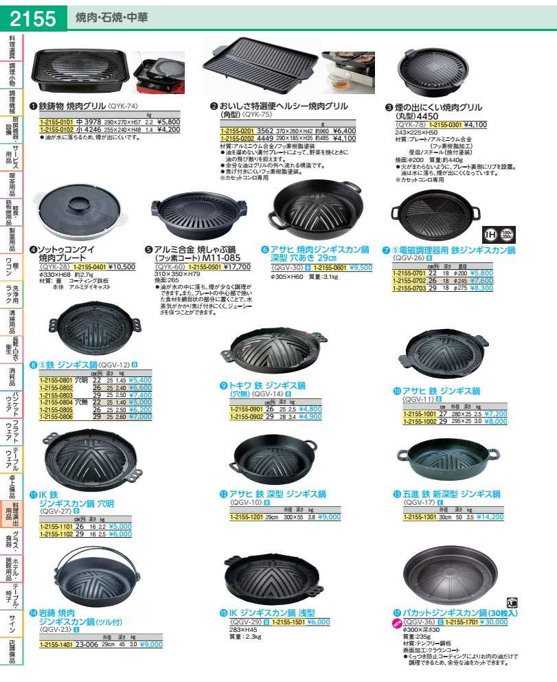 アルミ合金 焼しゃぶ鍋（フッ素コート） Ｍ１１－０８５ QYK6001