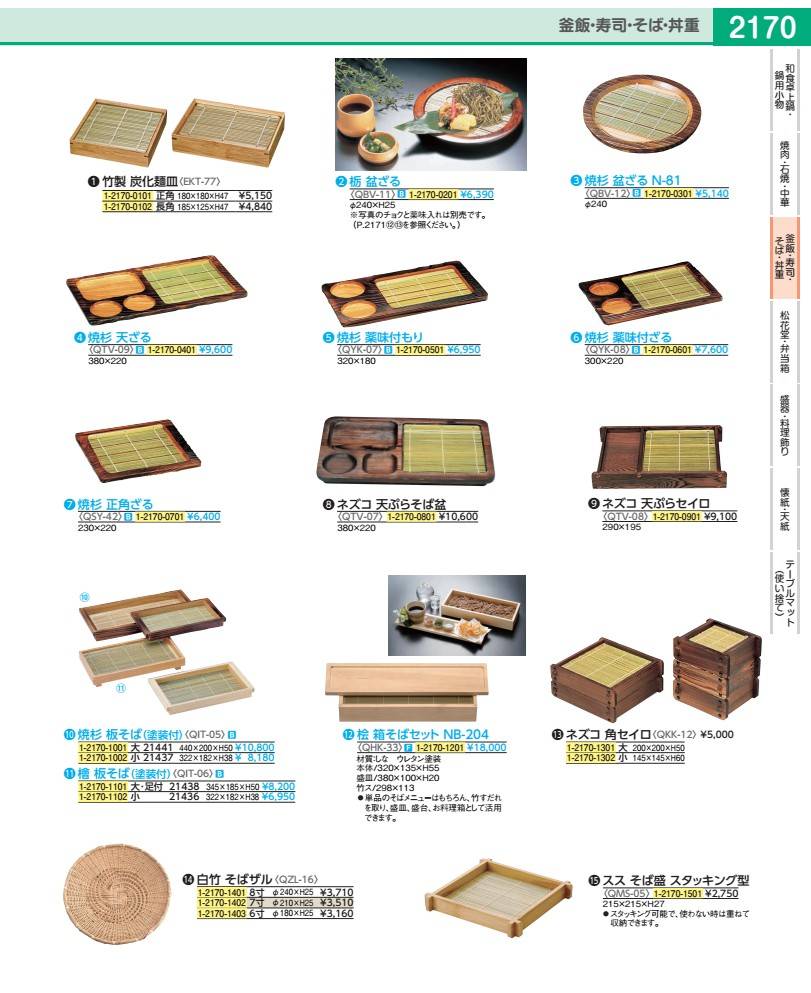 焼杉 板目の前（ペンキ塗り付） 大 ２１４４１ QIT0501