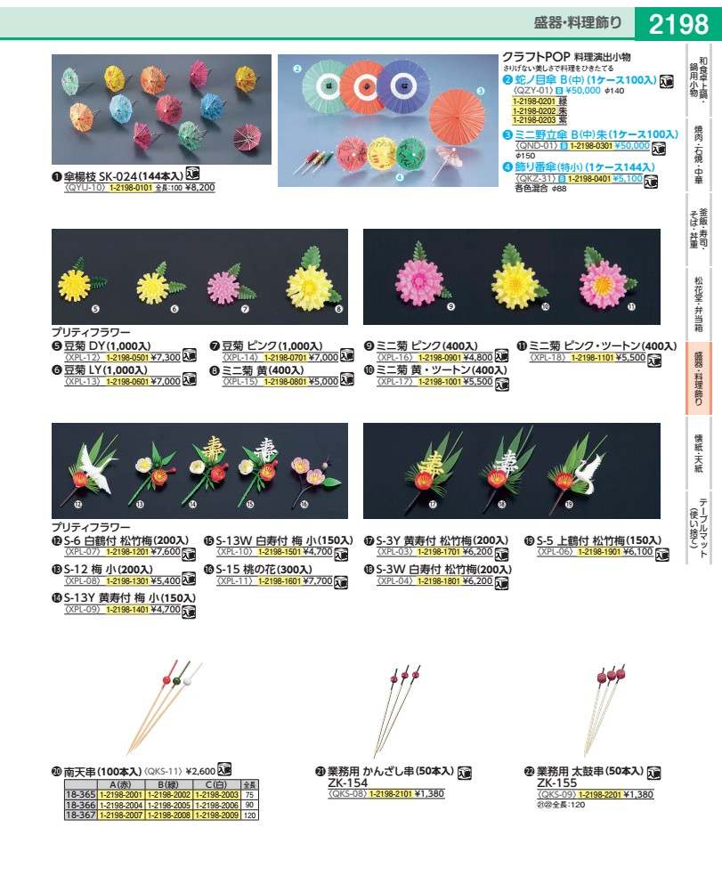 ミニ野立傘 Ｂ（１００入） 中   朱  QND01