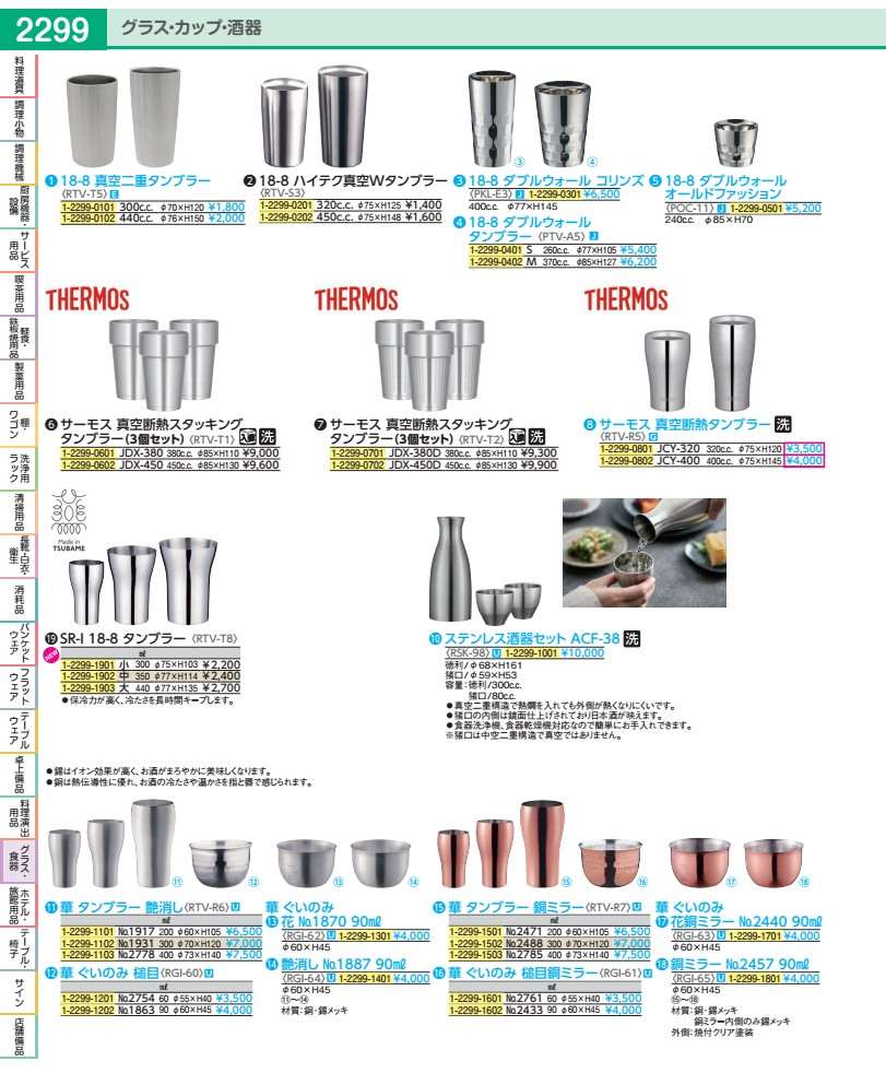 見積り用 ステンレス エー・アンド・デイ AND A＆D 校正用分銅内蔵分析用天びん HR250AZ