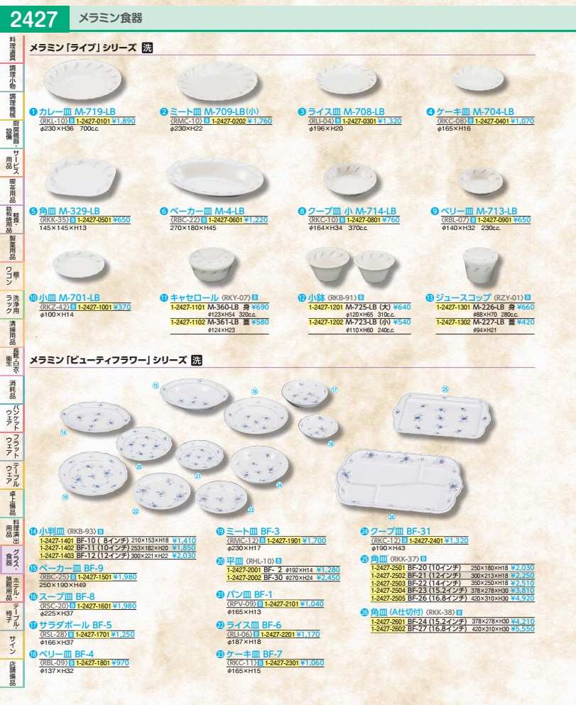 メラミン「ビューティフラワー」　　　角皿 Ａ仕切付　ＢＦ－２７　１６．８吋 RKK38027