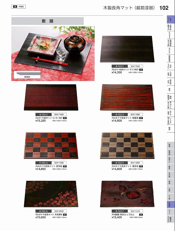 福井クラフト 木）尺４敷膳 秀吉ひょうたん ５０４１１３１０ やすらぎ Ｖｏｌ．３５ キッチン用品・食器・調理器具-その他