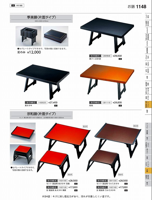福井クラフト Ａ）季楽膳 黒タタキ（笠） １１０２０２３３ やすらぎ Ｖｏｌ．３５ その他-キッチン用品・食器・調理器具