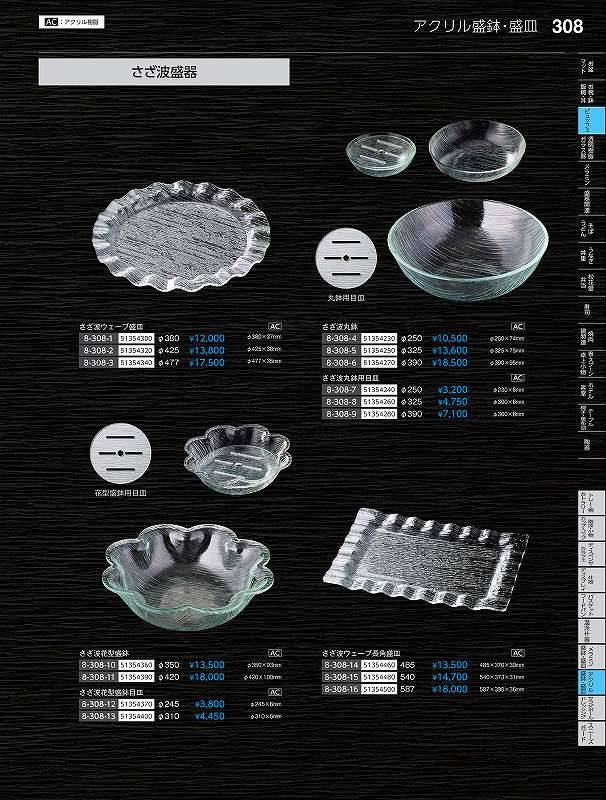 福井クラフト ＡＣ）２５０背中合わせ丸鉢 ５１３５４２３０ やすらぎ Ｖｏｌ．３５ その他-キッチン用品・食器・調理器具