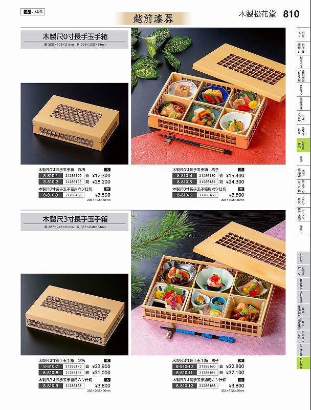 福井クラフト 木）尺３長手透かし彫りナスカ玉手箱 （蓋） ２１２８６１６０ やすらぎ Ｖｏｌ．３５