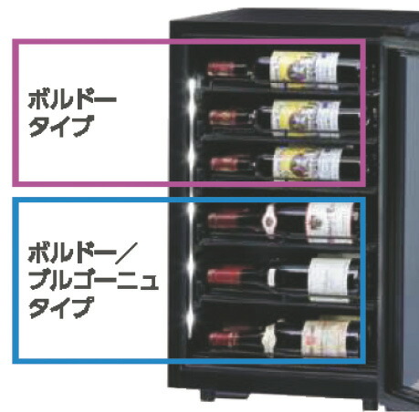 楽天市場】【送料無料】ファンヴィーノ デュオ (SW-38)【最大収納37本