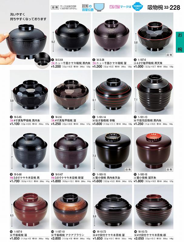 若泉漆器 割烹漆器No.32 千筋羽反吸椀 黒内朱 1―181―13 Ｍ 今年人気のブランド品や