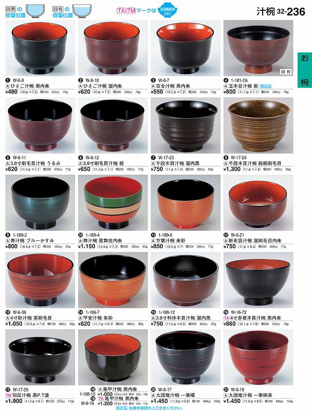 がございま 若泉漆器 割烹漆器No.32 木製テーブル座卓2人膳（Ｈ型8本脚
