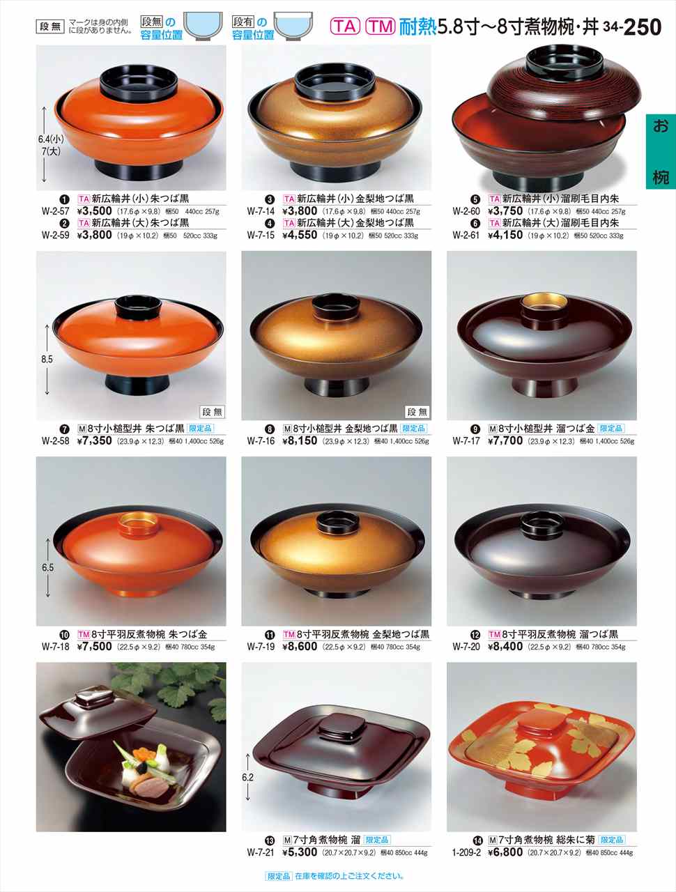 若泉漆器 8寸小槌型丼 朱つば黒 (段無)限定品 W-2-58 割烹漆器 No.34
