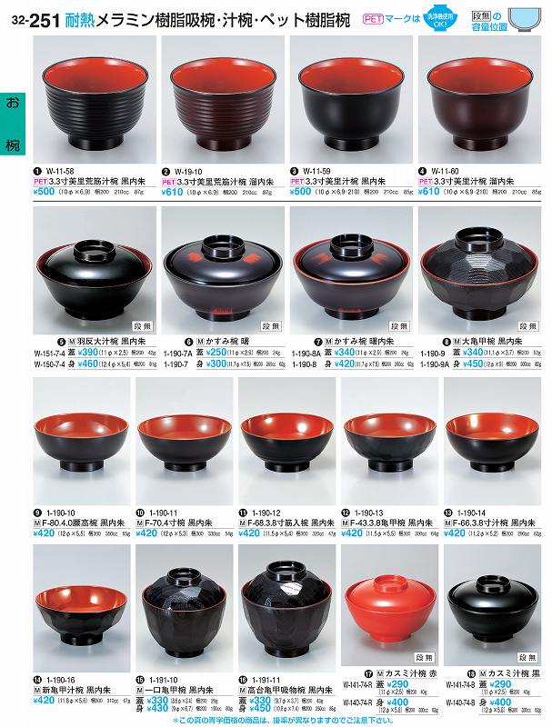 楽天市場】若泉漆器 割烹漆器No.32 北の庄椀 十草 Ｗ—1—47 ＴＭ : WADA