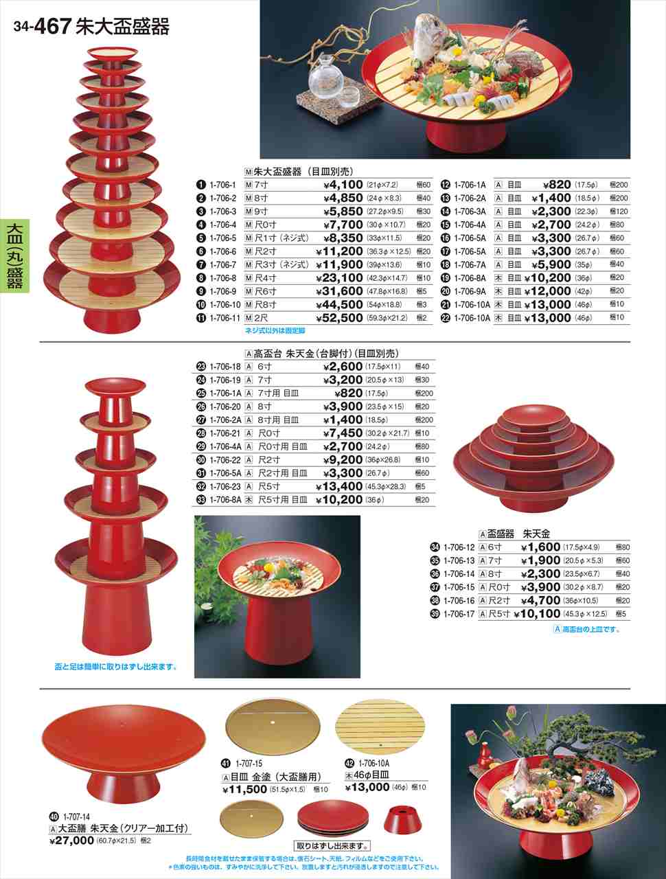 若泉塗師細工 高盃台 朱天金 台脚付 尺5寸 目皿別売 1-706-23 煮炊き塗師細工 No.34