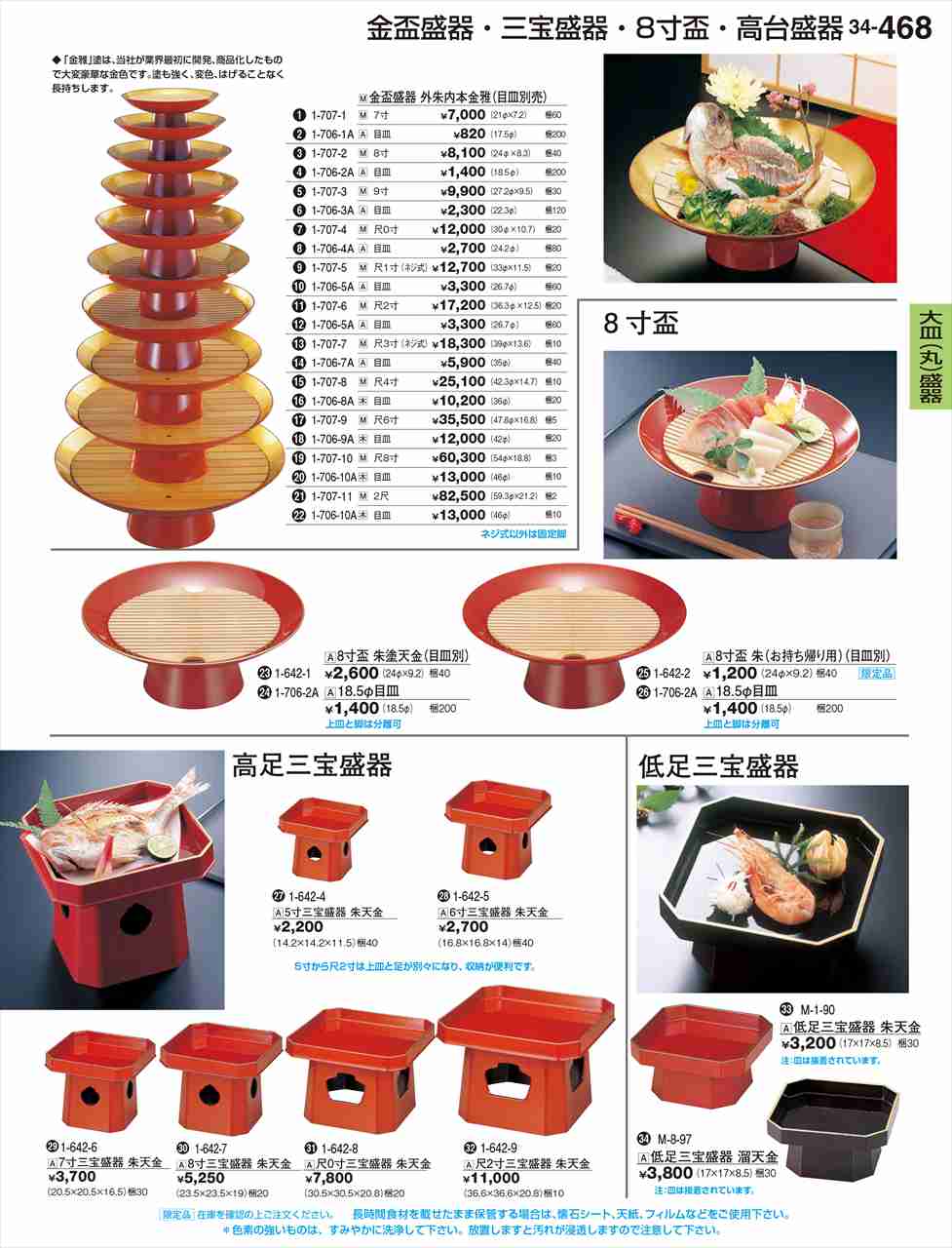 若泉塗師細工 金盃盛器 外朱内本金雅 2尺 目皿別売 1-707-11 煮炊き塗師細工 No.34