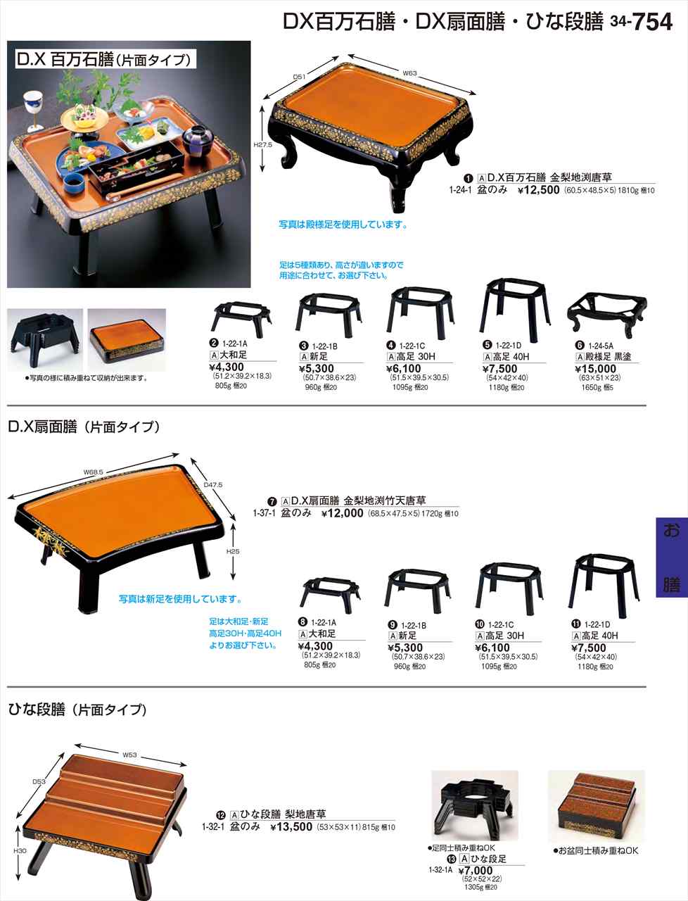 若泉漆器 殿様足 黒塗 1-24-5A 割烹漆器 No.34