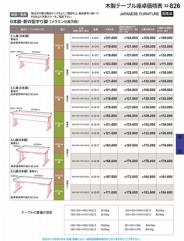 アウトレット品 若泉漆器 割烹漆器No.32 8本脚 新Ｗ型ずり脚