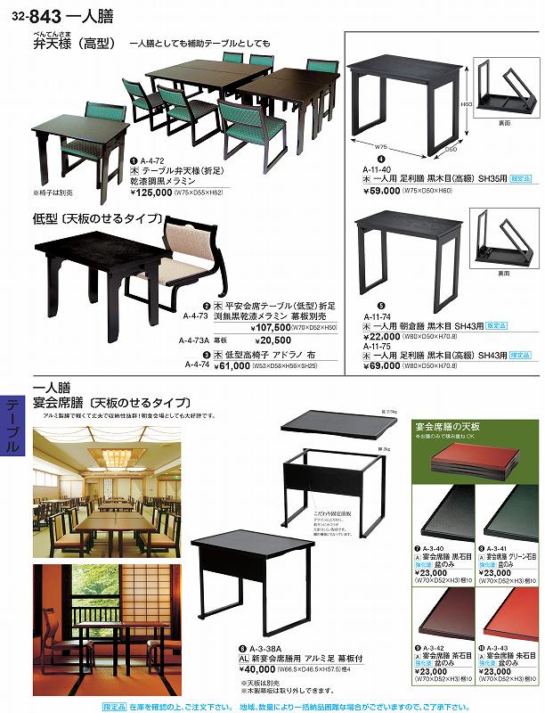 若泉漆器 割烹漆器No.32 4本脚・新Ｗ型ずり脚（メラミン化粧天板） 6人