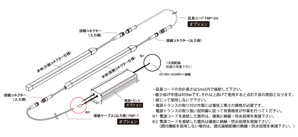 遠藤照明 FKK LEDテープライト DC24V フレアライン ミニサイド 両側コネクター 3444mm 2700K (トランス コード別売)  FMS-3444-L27 ※受注生産品