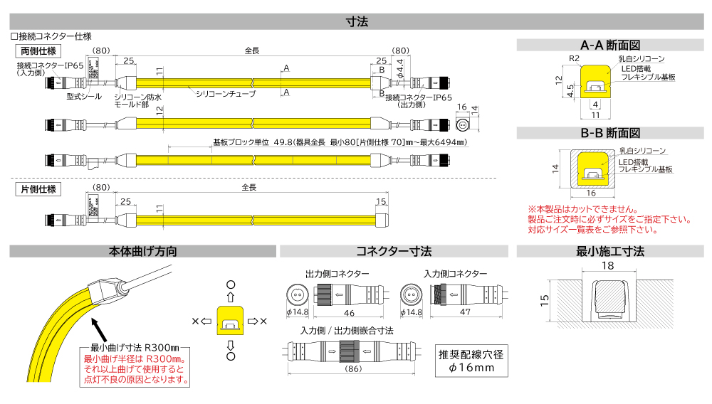 送料無料 ｆｋｋ ｌｅｄテープライト 屋外 軒下用 ｄｃ２４ｖ 間接照明 フレアライン ミニトップ アウトドア 標準両側コネクター仕様 ２８１９ｍｍ 白色 ４０００ｋ 専用調光器対応 電源トランス コード別売 Fmt A 2819 W 受注生産品 わがと照明
