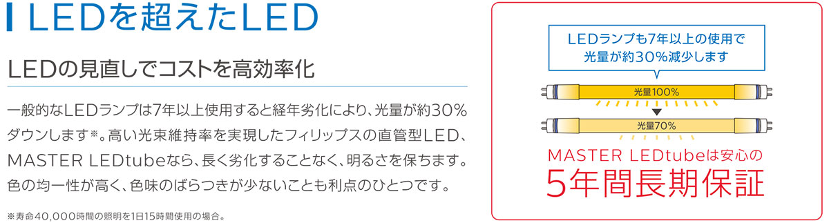 市場 フィリップス マスターLEDチューブ 片側給電 直管蛍光ランプ20形相当 LED蛍光灯