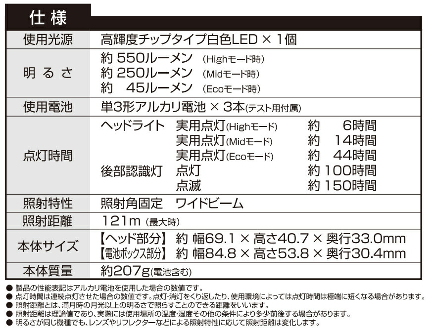 代引不可】 GENTOS ジェントス LED ヘッドライト 単3形電池3本使用 ゲインテック GT- www.ertarkimya.com.tr