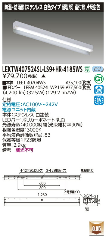 407型 振動式スクリーン 新西工業株式会社