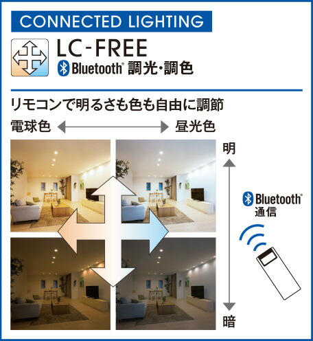 ODELIC シャンデリア 簡易取付 〜8畳 OC257171BR R15高演色LED ...
