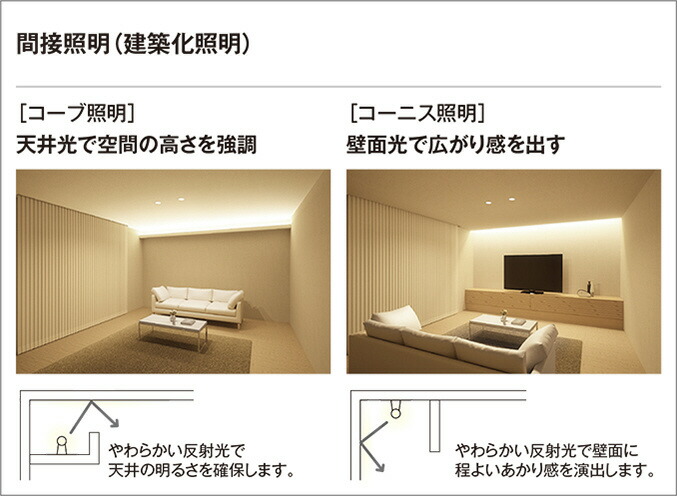 とっておきし福袋 ＯＤＥＬＩＣ 室内用間接照明 LED一体型 昼白色 長さ300mm 接続線別売 調光器 R15高演色LED OL291541R  連続調光