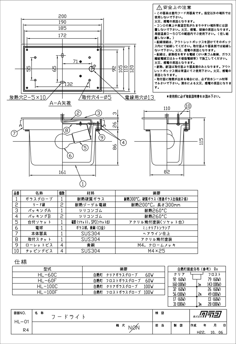 業務用レンジフード向け Dulux 送料無料 メタハラ ｌｉｇｈｔ 白熱灯１００ｗ付 ミニクリプトン電球 フロストタイプ Hl 100f わがと照明 その他 クラコ 厨房用耐熱防湿型照明 フードライト ｈｏｏｄ