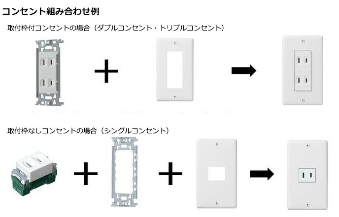 パナソニック クラシックシリーズ WN7509SWK ホワイト 新金属コンセントプレート 白色 ３コ ３コ用 ３連用 ９コ用 定番人気！ 新 金属コンセントプレート