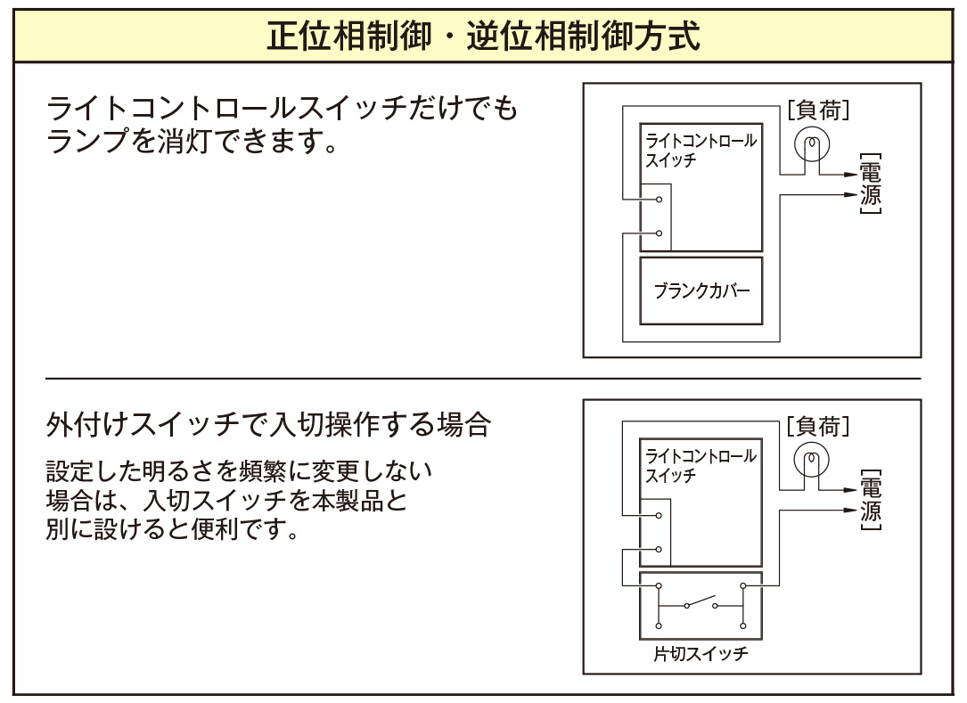 照明器具 神保電器 NKWライトコントロール 逆位相制御方式埋込ライト