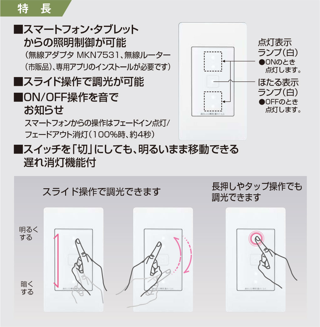 中間調光器 ライト 照明器具部品 パナソニック アドバンスシリーズ配線器具 リンクモデル タッチled調光スイッチ 親器 受信器 位相制御タイプ 適合 ｌｅｄ専用１ ６ａ マットホワイト Wty5411wk わがと照明 円以上で送料無料