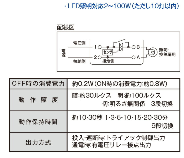 神保電器 シリーズ 墻壁用脚埋込感熱ディテクタースイッチ 4境界線典 明るさセンサラッキー 3a 100v Ac ピュアホワイト Jec Bn Pas 1 Pw Filmmakers Pro Br