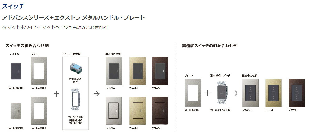 在庫あり/即出荷可】 パナソニック Panasonic 埋込スイッチ用表示付ハンドル マットグレー WTA3021H 
