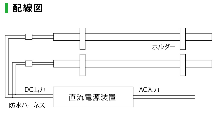 ☆プリンスLED棚照明器具ディーライン冷ケース用照明CシリーズDHタイプTタイプ(透明丸型)全長2368mm電球色2700KCT2368PL24DH※受注生産品