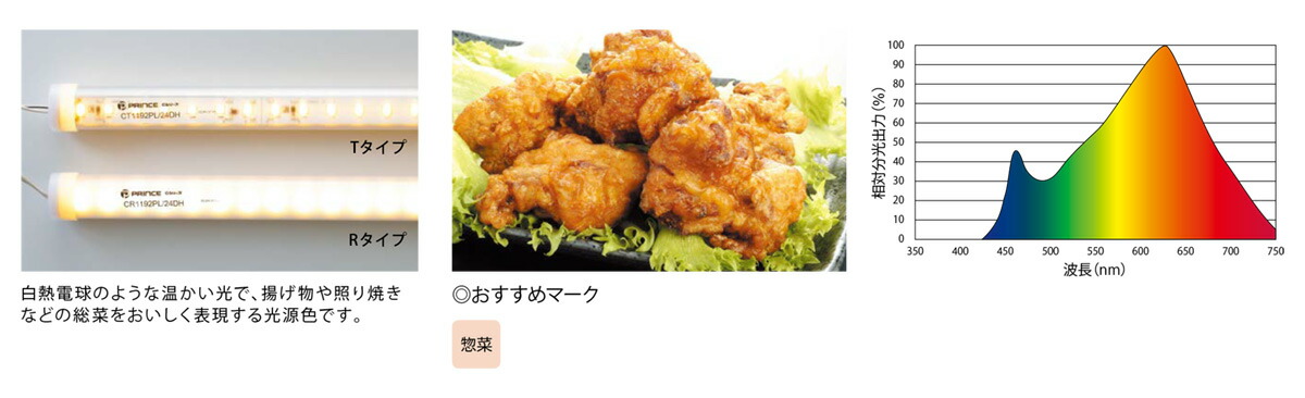 ☆プリンスLED棚照明器具ディーライン冷ケース用照明CシリーズDHタイプTタイプ(透明丸型)全長2368mm電球色2700KCT2368PL24DH※受注生産品
