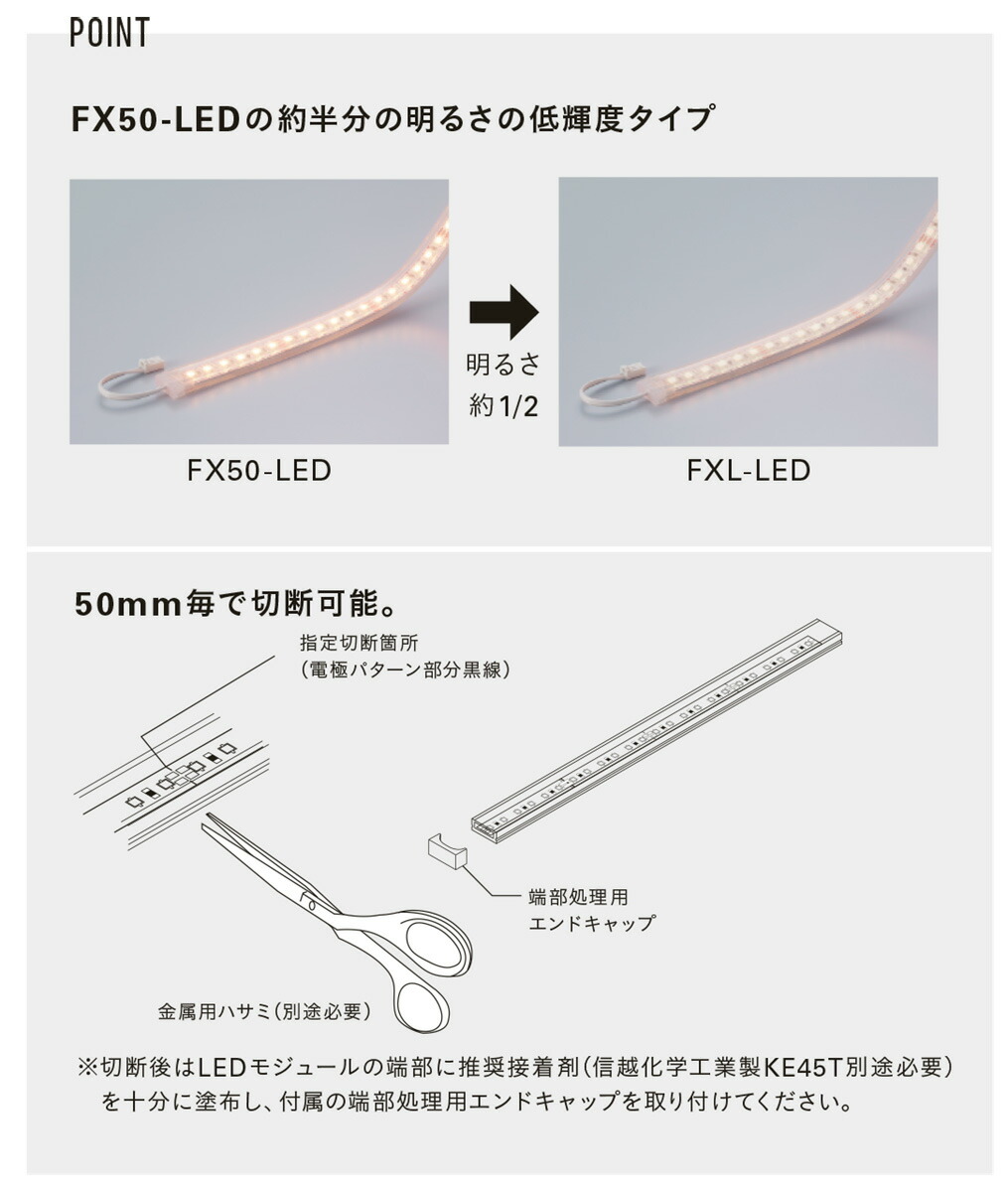 サイン・掲示用品 パネル DNライティング DNライティング FX50-LED2150N LEDモジュール 