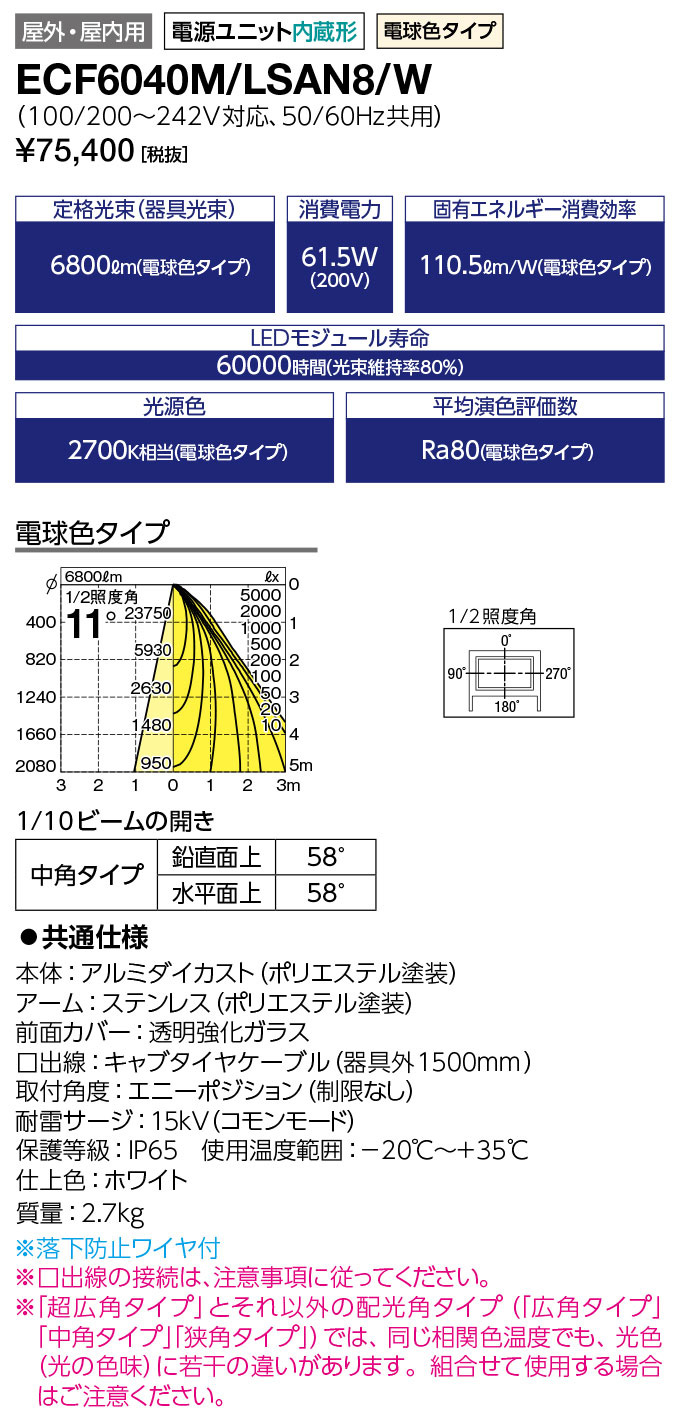 お中元 タンタンショップ プラス岩崎電気 ECF0497L SAN8 W