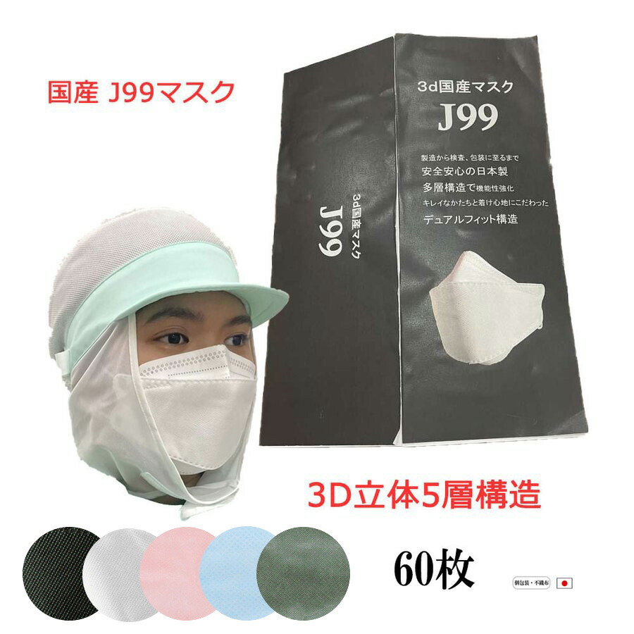 送料無料 60枚 マスク 不織布 立体 JN95 J95 を超えた 5層 正規品 ５層構造 個包装 個別包装 サージカルマスク 使い捨て 柳葉型  立体マスク 男女兼用 口紅がつきにくい 大人マスク kf94 型マスク n95マスク ※クーポン対象外 msk-23-4 アウトレットセール 特集