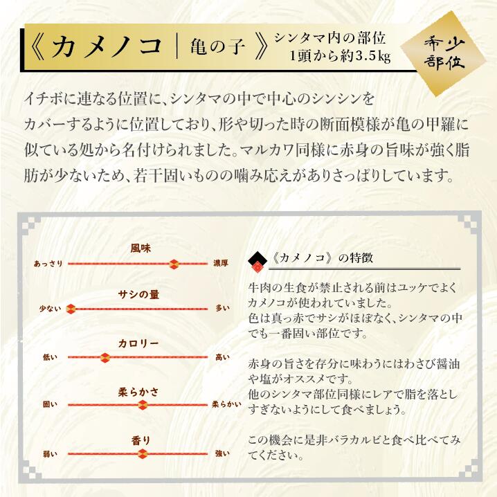 安い購入 楽天市場 淡路和牛 シンタマ 希少部位 豪華4点セット7g焼肉用 冷凍で半年保存可能 但馬牛 黒毛和牛 牛肉 肉 国産牛 霜降り肉 赤身肉 お花見 御挨拶 御見舞 プレゼント 内祝 結婚御祝 出産内祝 新築御祝 お中元 お歳暮 残暑見舞 贈答 ギフト グルメ