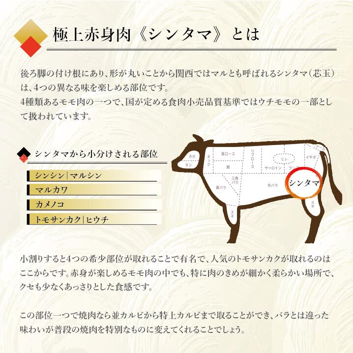 安い購入 楽天市場 淡路和牛 シンタマ 希少部位 豪華4点セット7g焼肉用 冷凍で半年保存可能 但馬牛 黒毛和牛 牛肉 肉 国産牛 霜降り肉 赤身肉 お花見 御挨拶 御見舞 プレゼント 内祝 結婚御祝 出産内祝 新築御祝 お中元 お歳暮 残暑見舞 贈答 ギフト グルメ