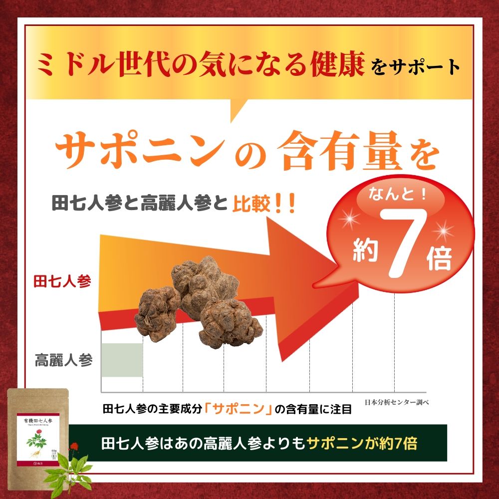有機田七人参