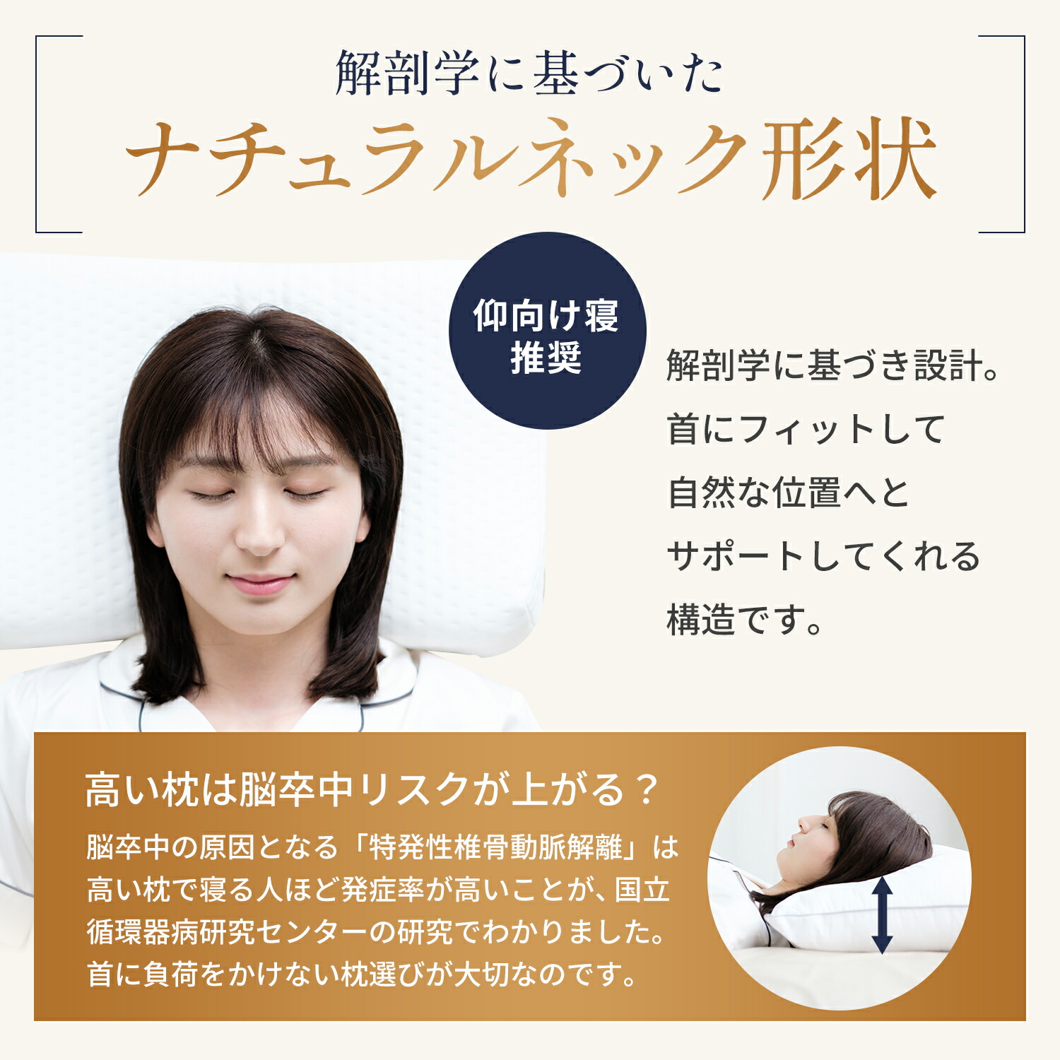 楽天ランキング4冠】若美枕 整体枕 ストレートネック 食いしばり