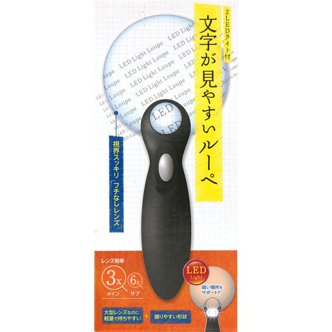 サージカルルーペ　Z11 ☆B.S.Aサクライ サージカルルーペ Z11⁄作業距離500～270mm⁄独立可変