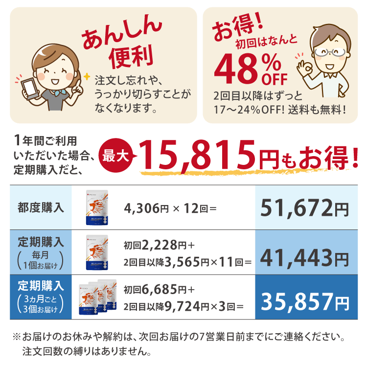 【定期】剛SUGI MAN [120粒] 3個