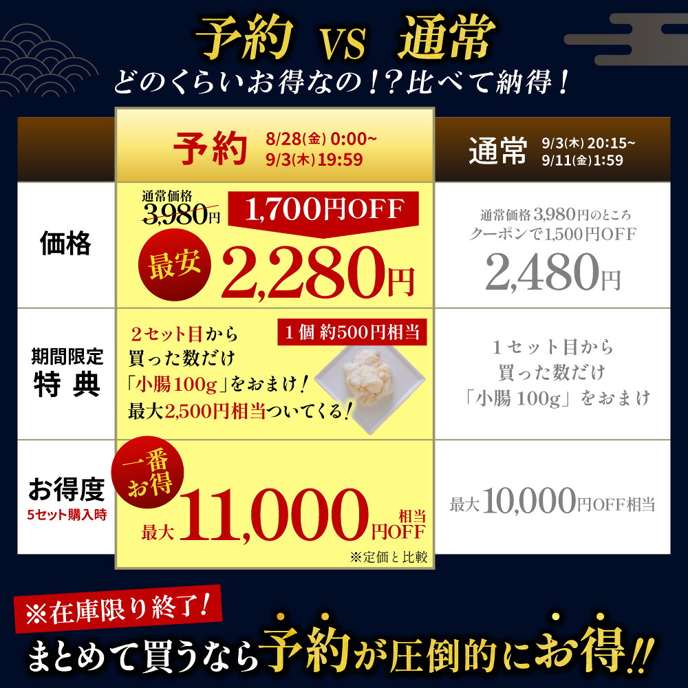 【P10倍★10/1 0:00〜24h限定】もつ鍋 お試しセット(2人前) 博多若杉 国産牛モツ 送料無料 c1 総合ランキング5日連続1位! ちゃんぽん麺 ホルモン鍋 お取り寄せ ギフト 冷凍 贈り物 食品 お祝い