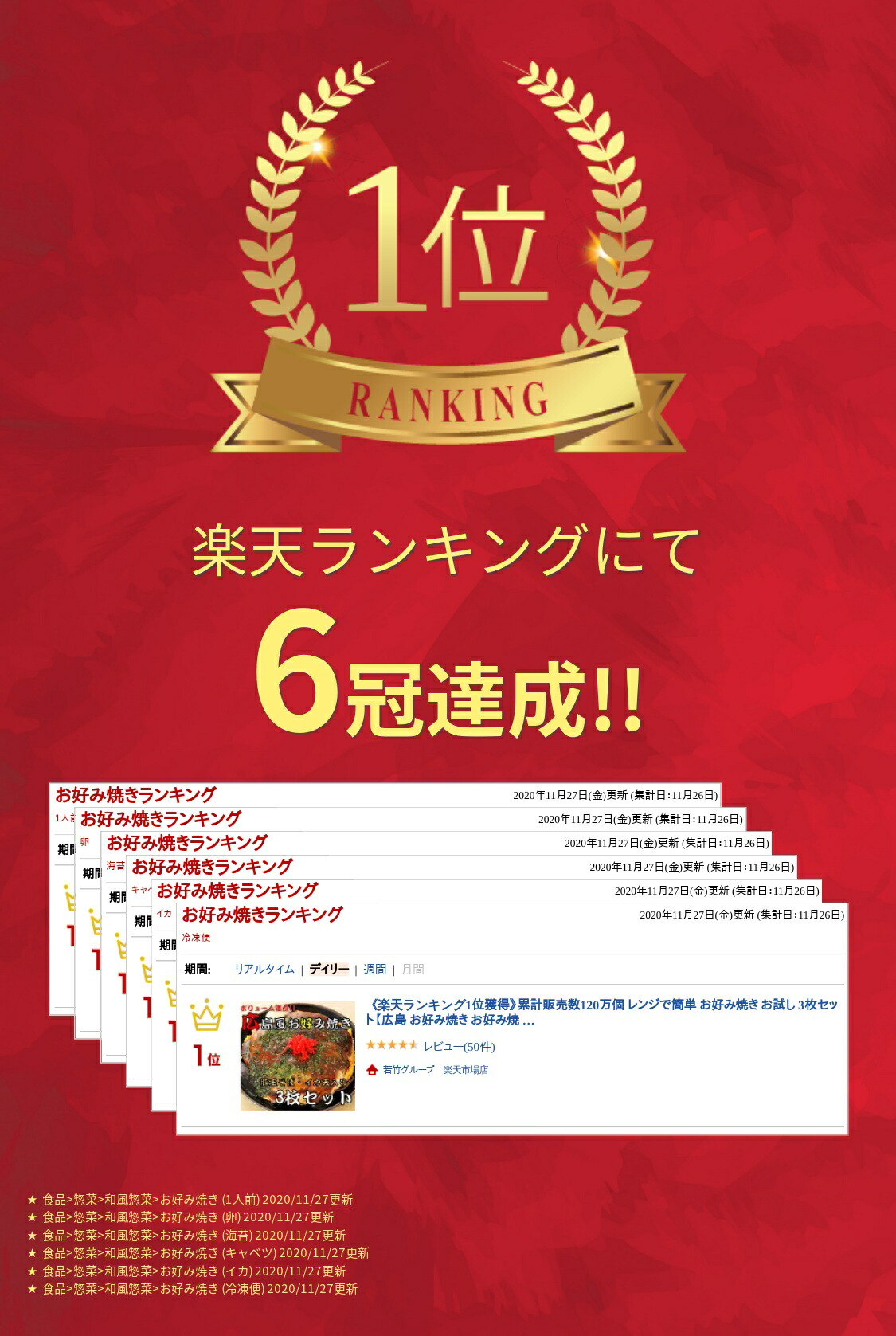 市場 《ランキング1位獲得》お好み焼き 冷凍食品 たこ焼き 冷凍 広島焼きギフトセットB 20個入り2袋 本格手焼き 肉玉そば3枚 広島焼 40個  レンジ