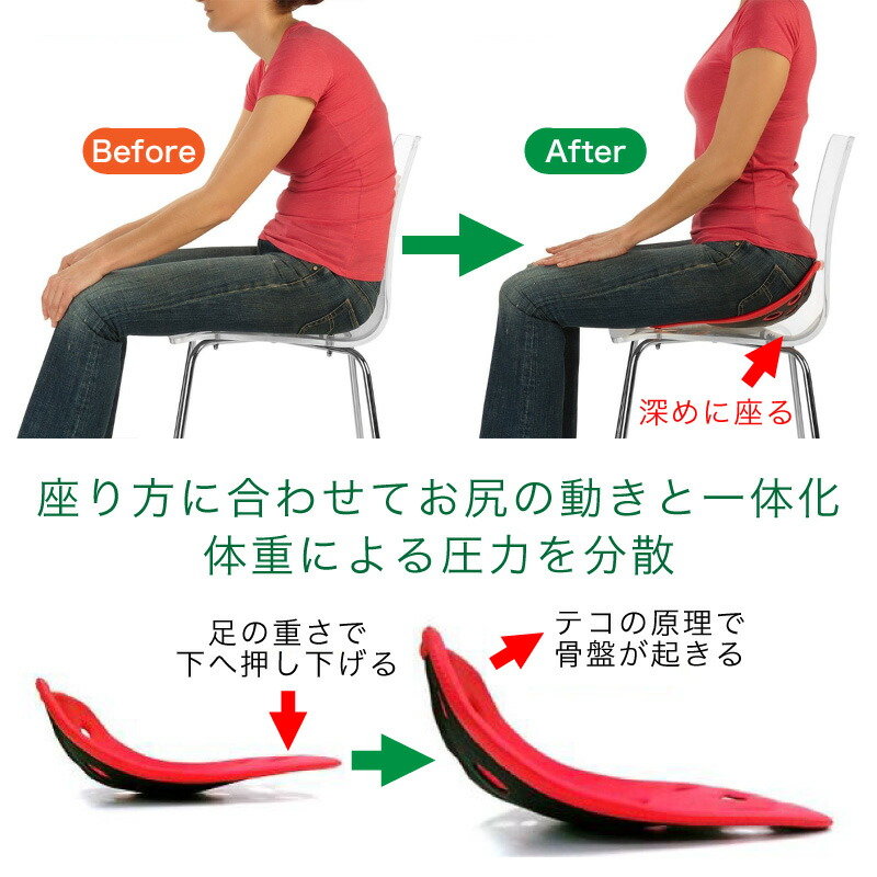 楽天市場 土日も発送 バックジョイ リリーフ クッション Backjoy メーカー直輸入 平行輸入 骨盤サポート クッション 腰ケア Relief Cushion Sit Smart 商品 通販 骨盤 矯正 サポーター ドライブ シート ドライブ デスクワーク レギュラーサイズ あす楽 ラッピング対応