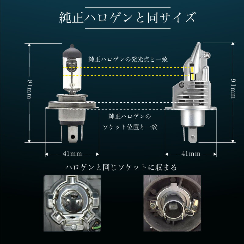 72時間限定タイムセール ｌｅｄヘッドランプキットワンボディｈ４ Wfj 6h4 Rex Vol 35 自働車 ヘッドランプ 交換球 メール便なら送料無料 Nuevosproyectos Gridsa Com Ar